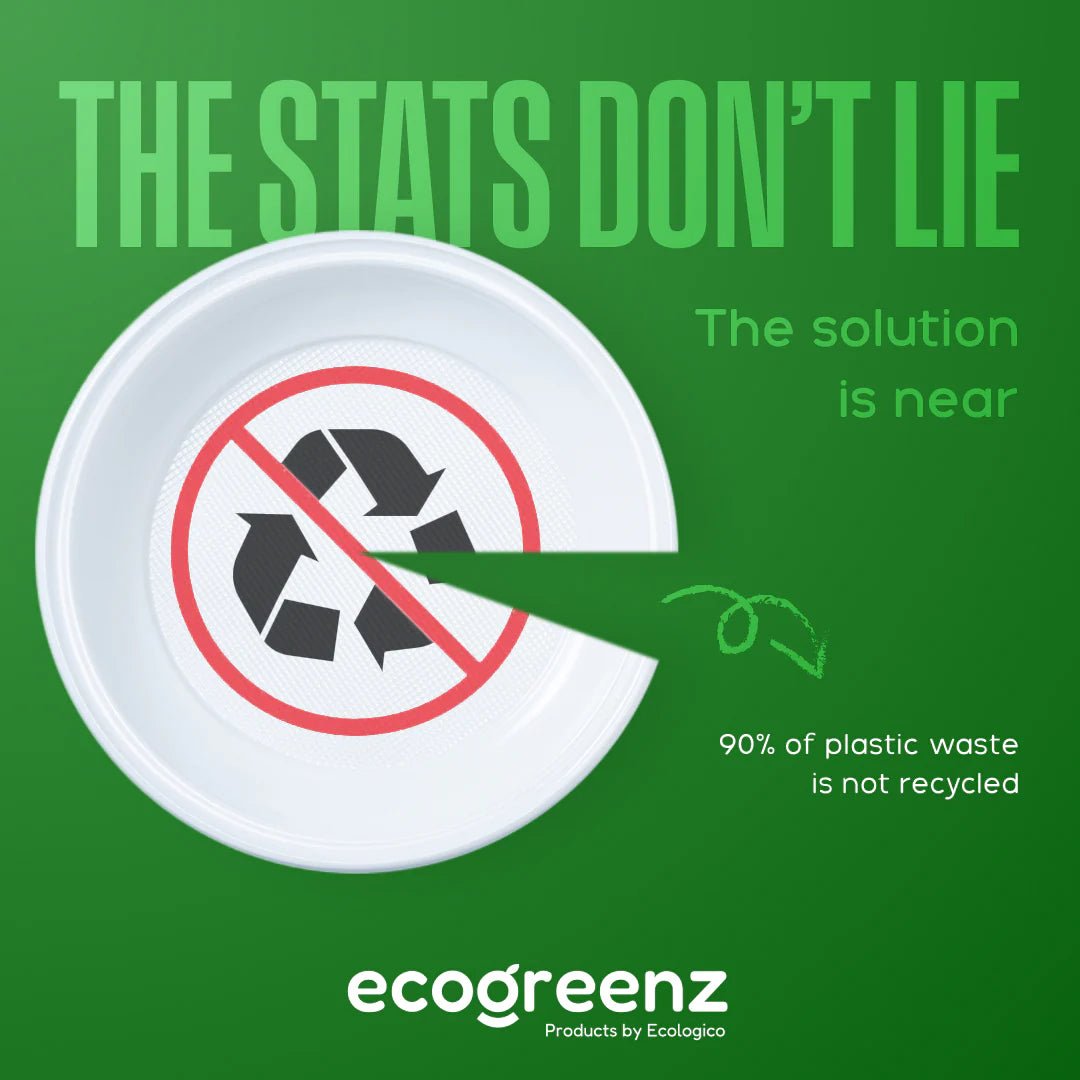 Why Bagasse Plates Are the Future of Sustainable Dining - EcoGreenz