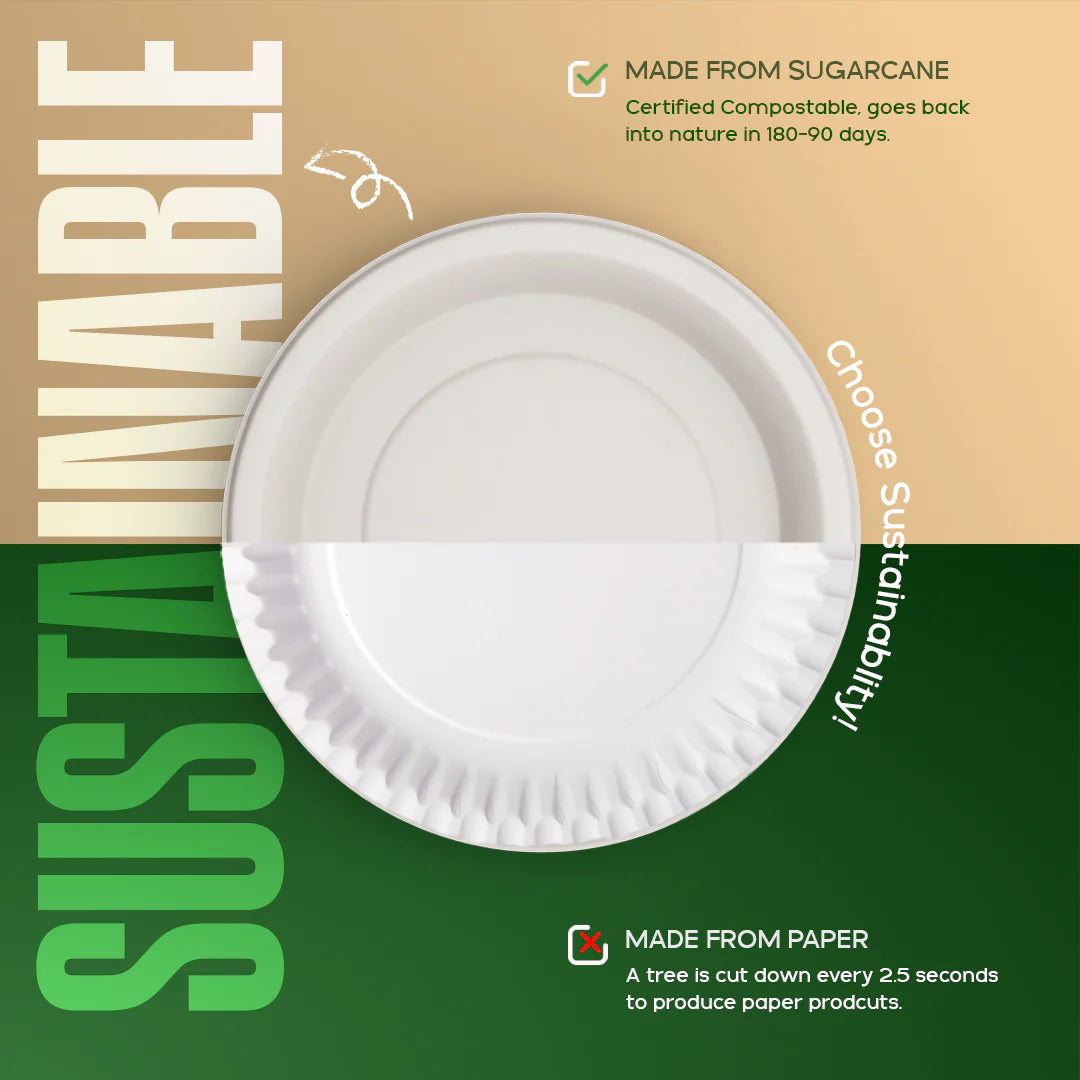 Sustainable products, Eco friendly plates, Bagasse products, Bagasse paper plates, Bagasse Disposable Plate,       	